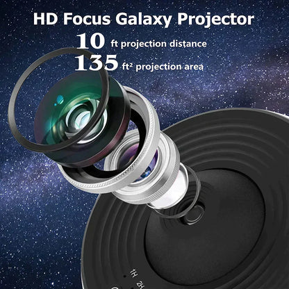 12 In 1 Planetarium Galaxy Star Projector